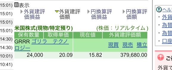 余剰資金はショート対策資金