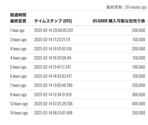 知道原因的下跌无须恐惧