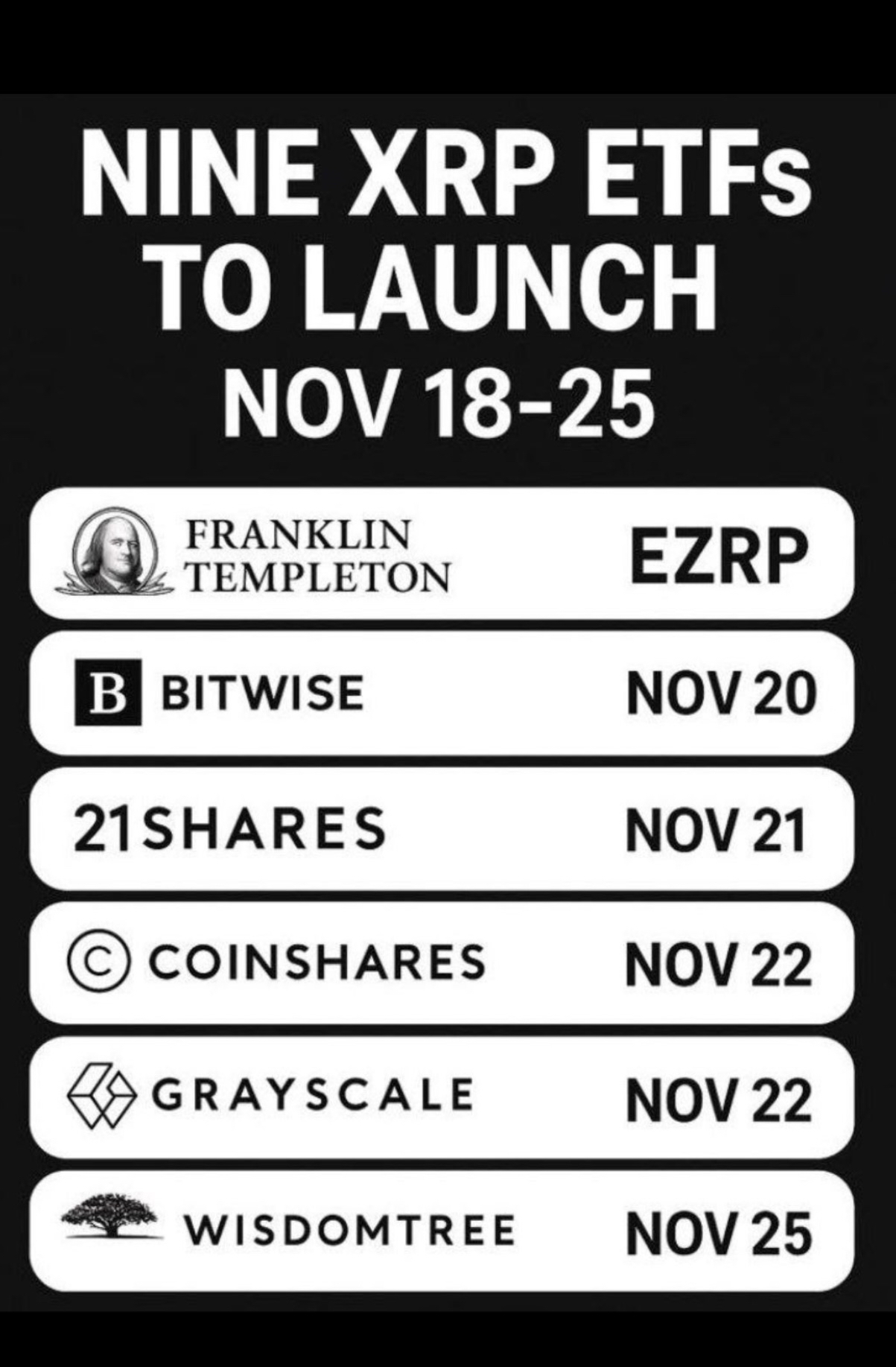 リップル (XRP.CC)$ フランクリン•テンプルトンのスポット XRP ETF公式発表😁☝️ XRP「ETF」承... -  moomooコミュニティ