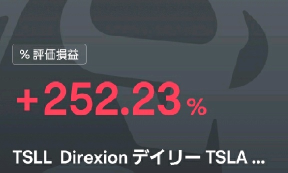 $Tesla (TSLA.US)$ TSLL 3.5 times Feeling good - OK👌