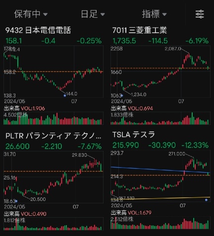 卫先生去世 (2024/7/25)