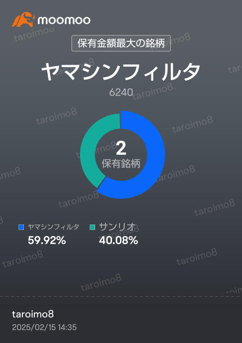 来週はぶち上げてね