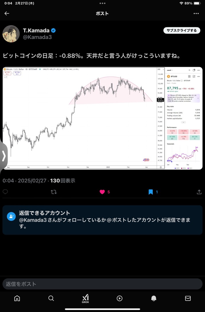 底價財務預測，我個人認爲是180💲