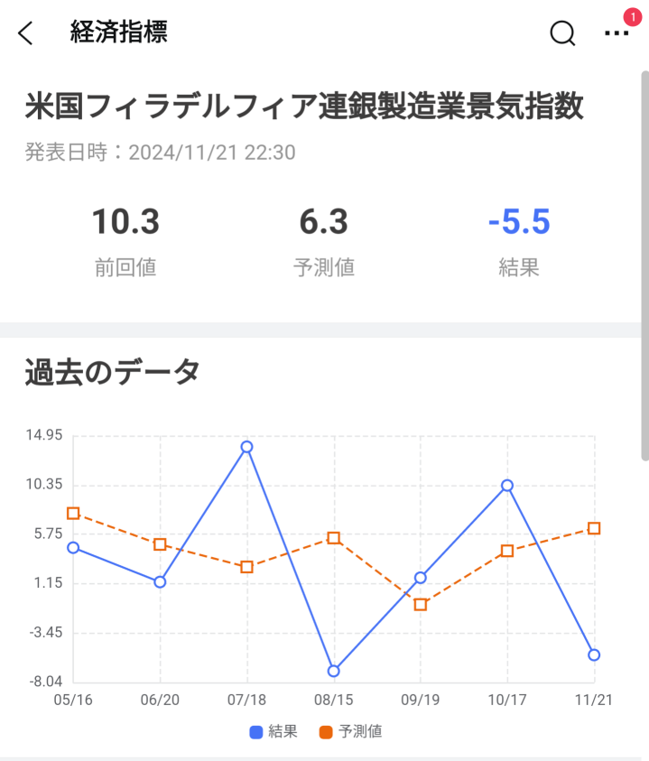 こんしゅうプラス