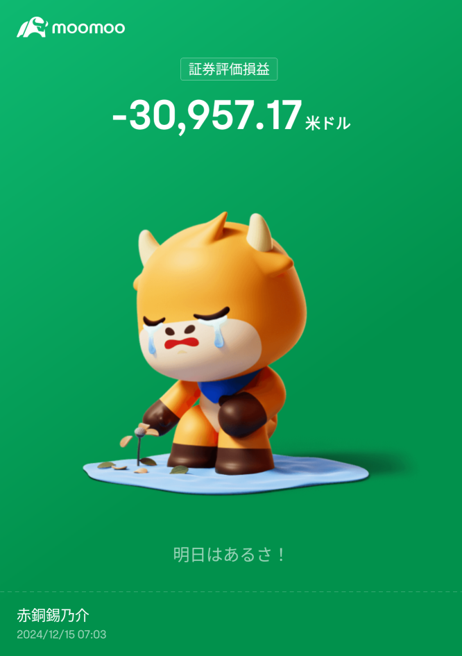 The results for the second week of December are great~