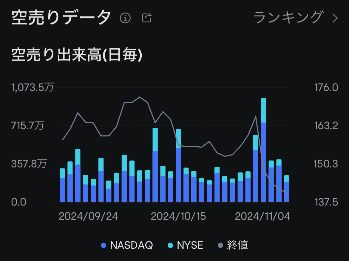 大統領選はおいといて