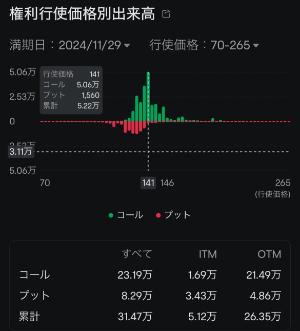 总是寻找好的材料😅