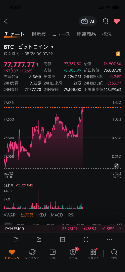 就一眨眼的工夫啊！