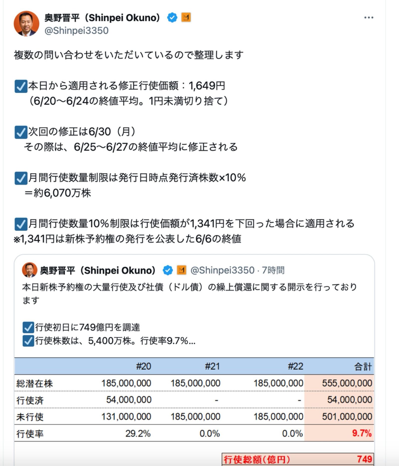 メタプラネット (3350.JP)$ なるほど。月間10%の行使制限は1341を下回った場合に適用されるって事は25〜... -  moomooコミュニティ