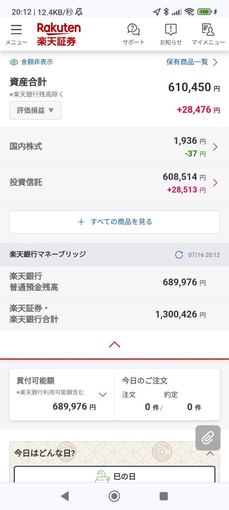 2024.7.12. Rakuten Securities [including Orkan Japan & India Stock Investment 50+ Nomura World Investment Series by Industry (Global Semiconductor Stock Investment)]