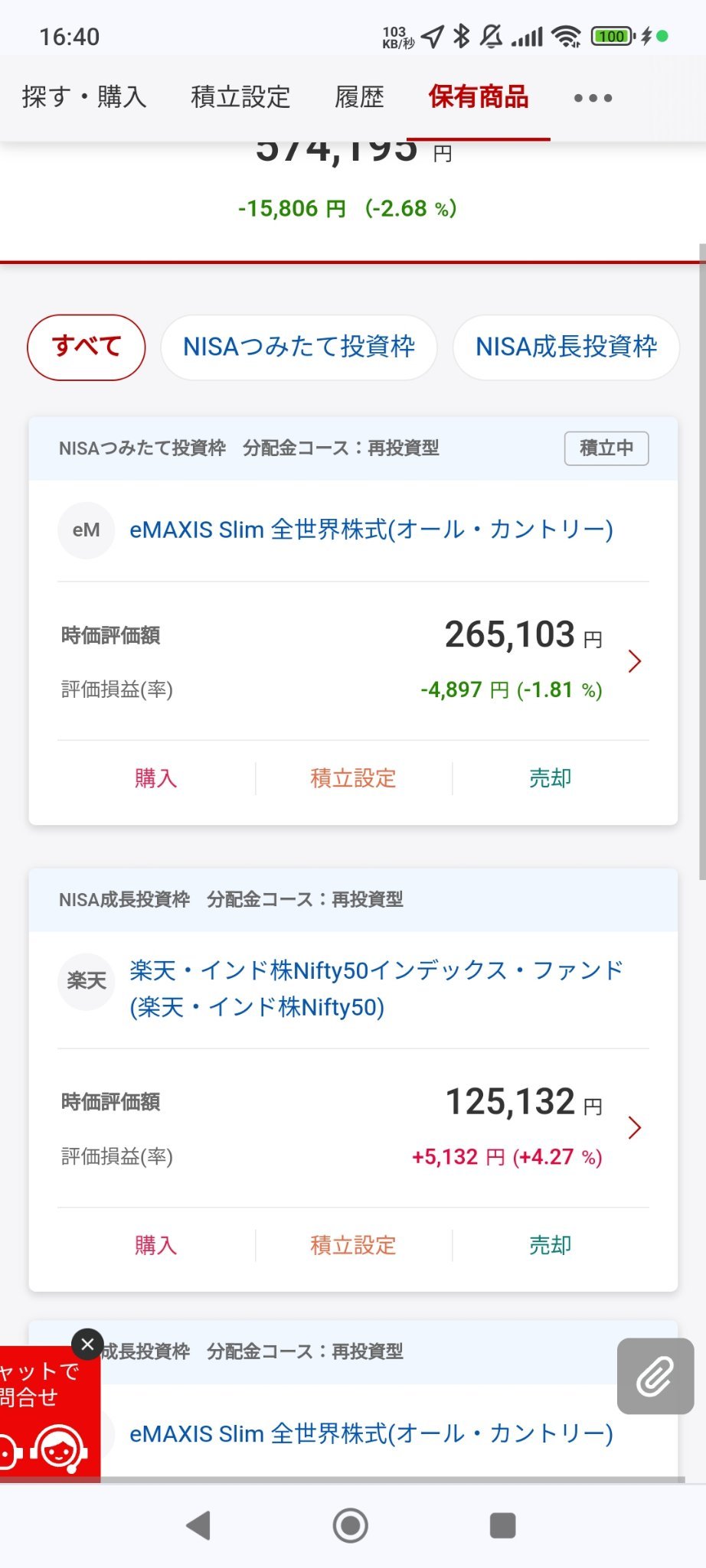 2024.7.26.Rakuten Securities [including Orkan Japan & India Stock Investment 50+ Nomura World Investment Series by Industry (Global Semiconductor Stock Investme...