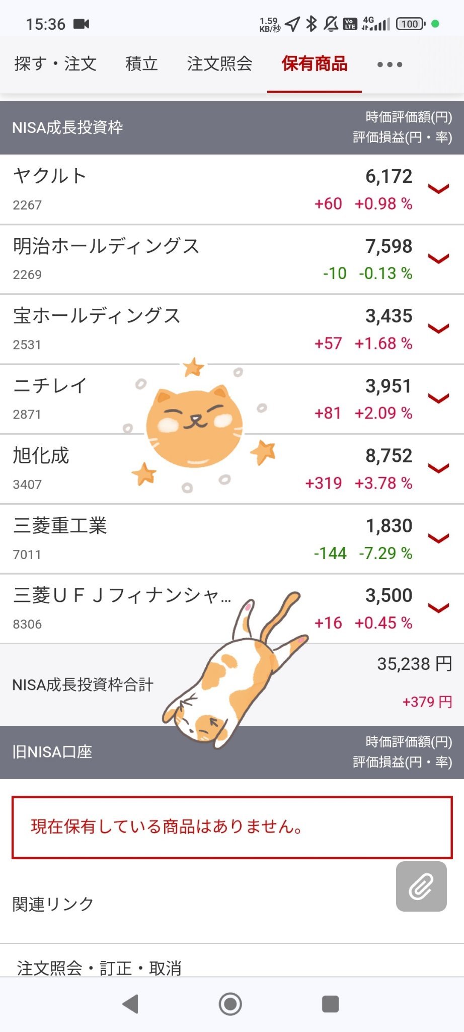 謎の個別日本株ちょっと買い☺