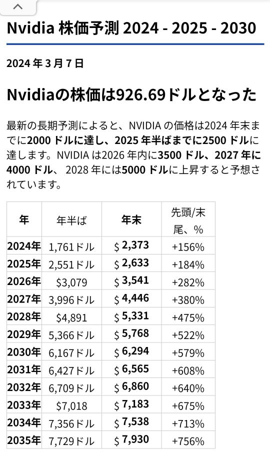 上周~etf机构大量流入⤴➜周末流出⤵（利润还原）🚨