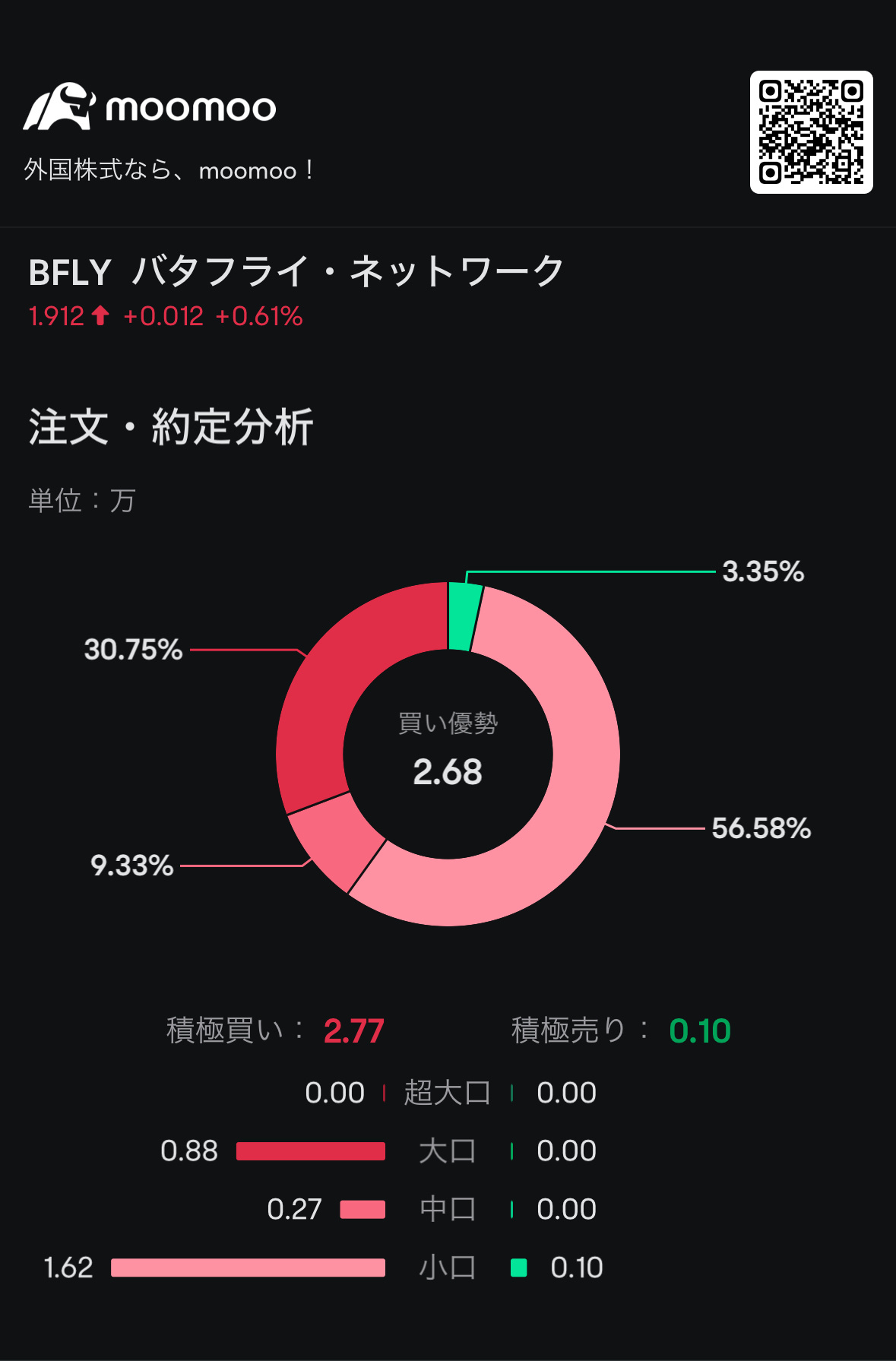 なんてこった