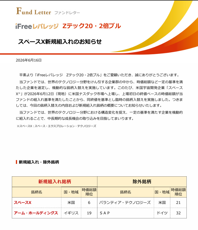 在兩倍做多ETF中，ARM已與SpaceX一同被納入。