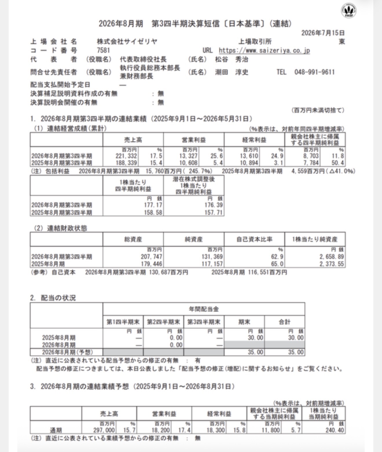$Saizeriya (7581.JP)$ Net sales: ¥221.332 billion (+17.5% year-over-year) Operating income: ¥13.327 billion (+25.6% year-over-year) Ordinary income: ¥13.61 billion (+24.9% year-over-year) Net income: ¥8.703 billion (+11.8% year-over-year)