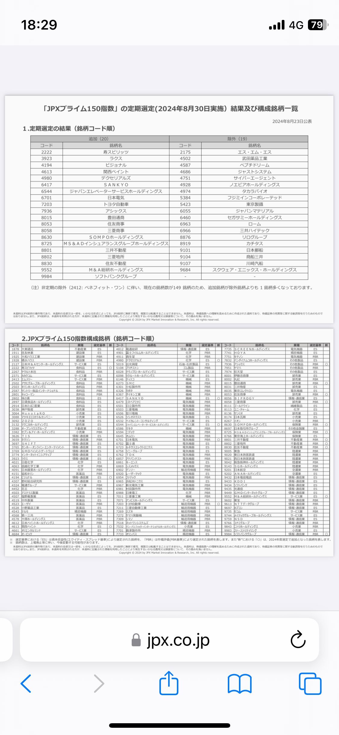 $M&A総研ホールディングス (9552.JP)$ ㊗️jpxプライム150入り🎊