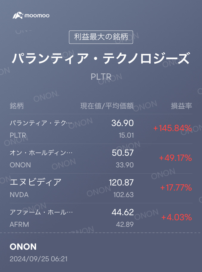 Good morning! The main 3 index ETFs in the usa rose steadily today! nvidia also showed a close to 4% surge. Is it due to the CEO's stock sale completion and Ali...