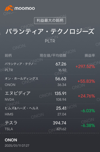 含み益はマボロシ！そんなの分かってる。。