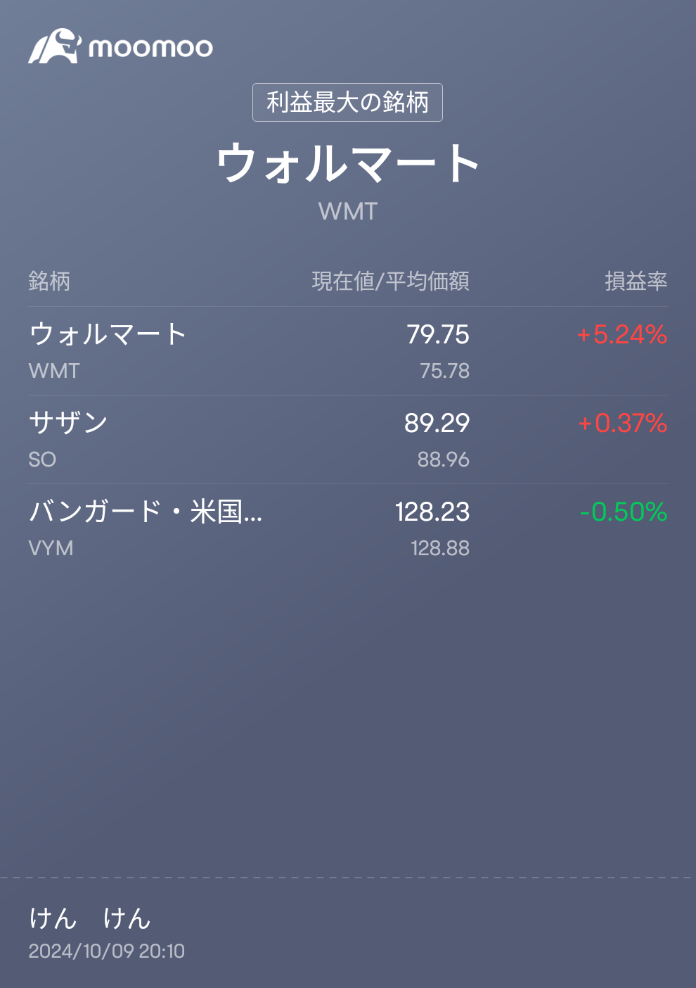 TlT売却した資金をSBIドルMMFに移行　高配当株投資に切り替え