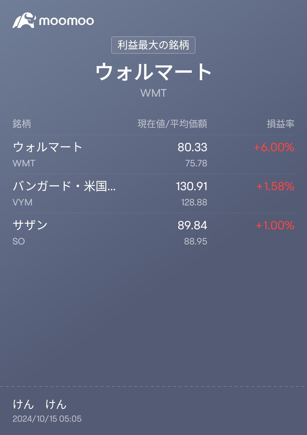 配当再投資で株数増やしてこ。まだ定年まで、長いから米国債はいらないかな。といいつつ別証券会社でドルMMFを10%保有