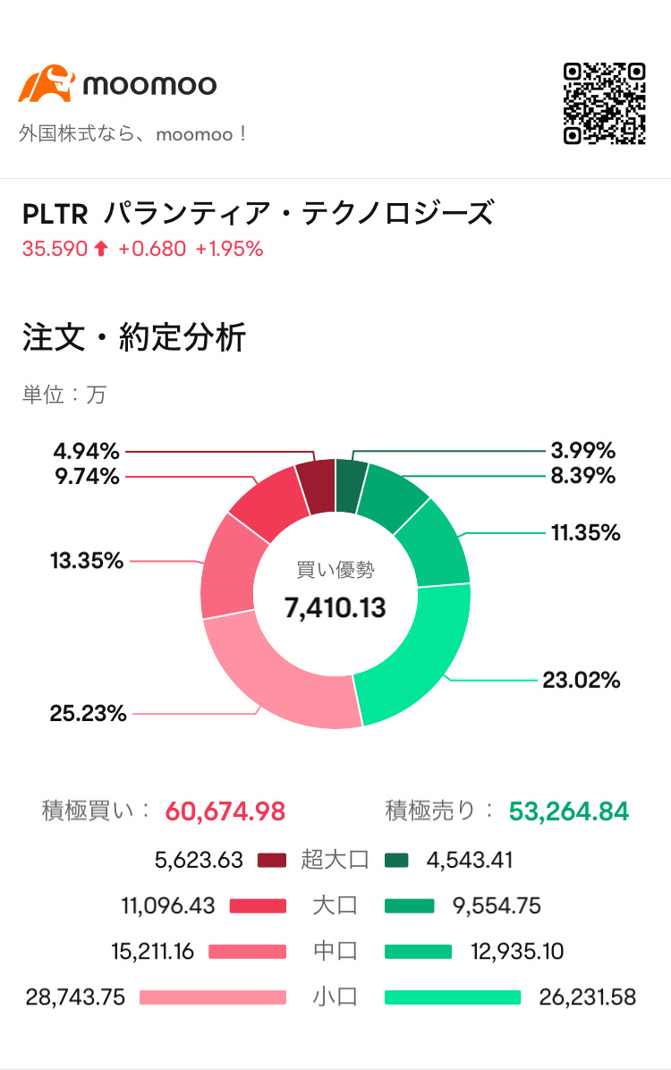 只能瞄準目標。