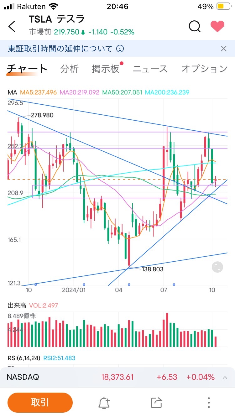 准备工作好了吗？