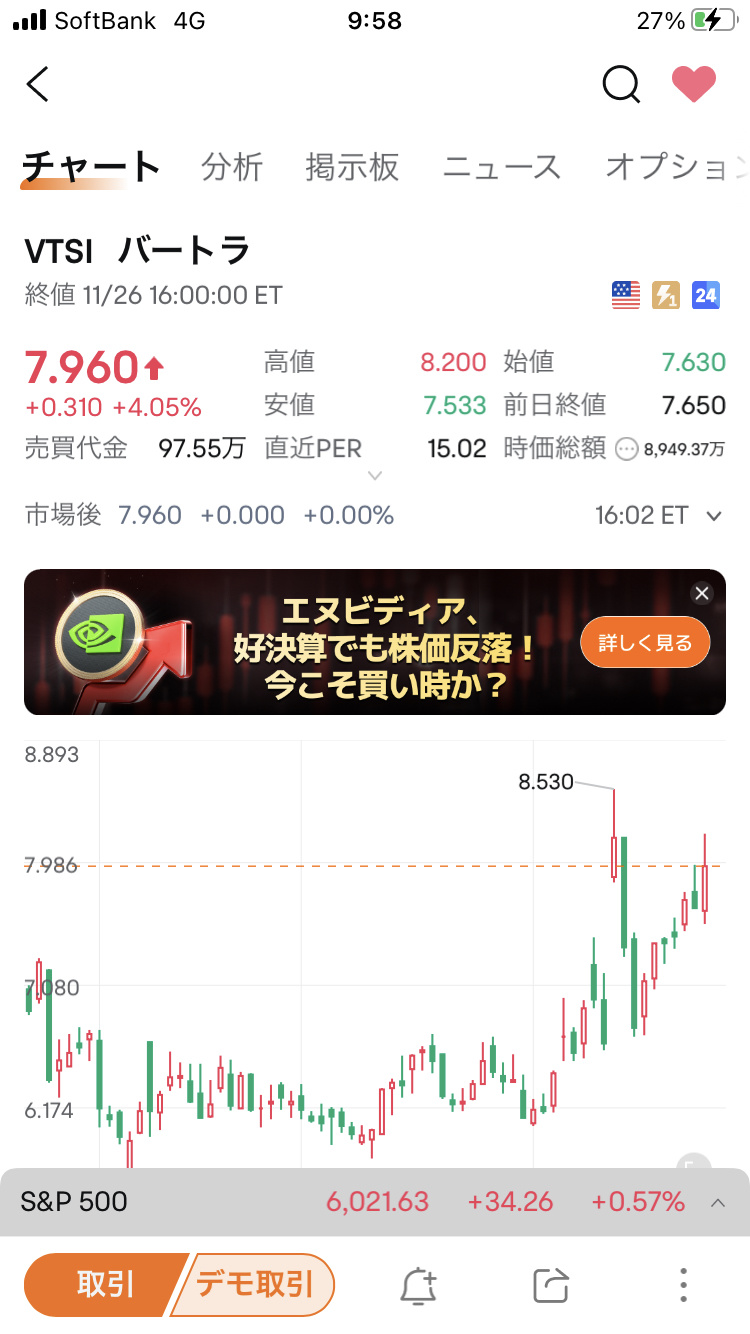 $瑞吉蒂计算机公司 (RGTI.US)$正处于调整阶段，因此$VirTra (VTSI.US)$ 进入。从大都会到边缘聚落来的，哈哈 在哈拉米线开始控件也挺有趣的。 这里的k线正在良好转变中，所以可以慢慢操作。看起来下周会变得有趣。