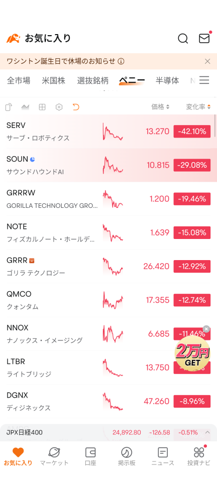 エヌビディアが持ち株解消だなんてね？