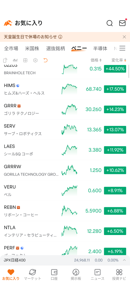 ゴリラは今日で最後の投稿にするよ！