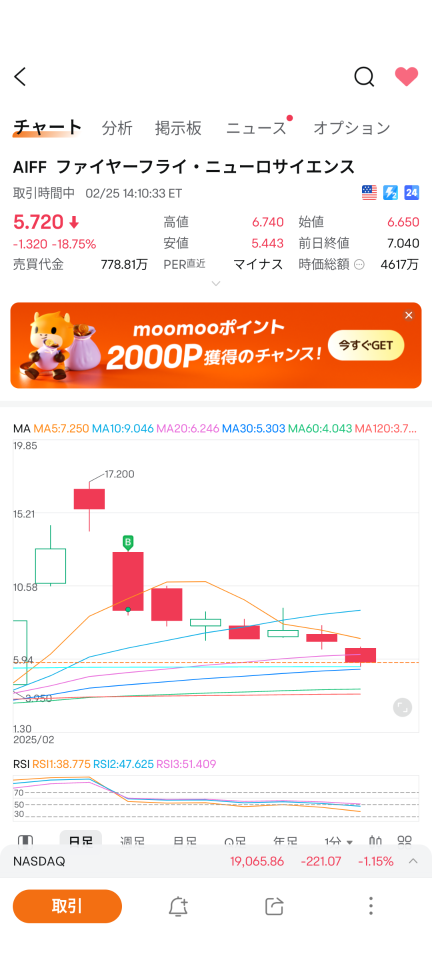 落ちます落ちます