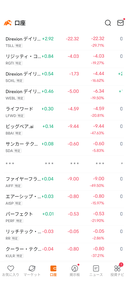 Is the portfolio amazing?