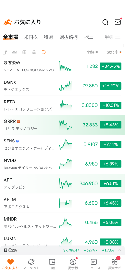 24-hour Trade has started! This is good! A first in the industry.