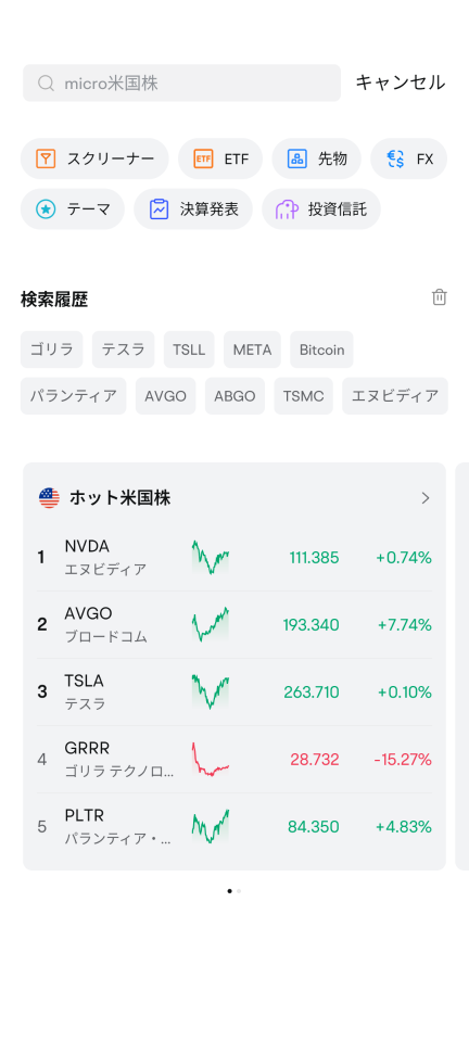 市場的價格波動就用這個來看！2025.3.8