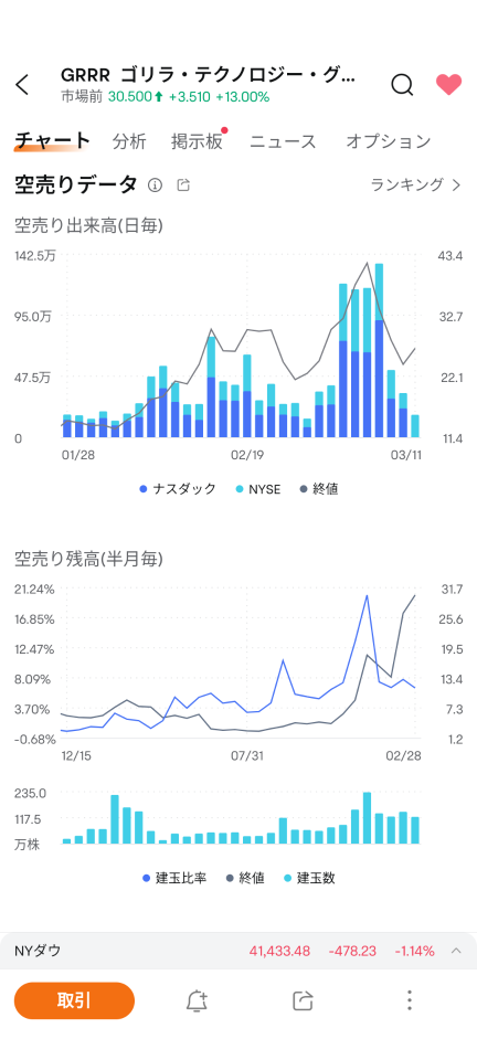 没有分红派息就无法实现复利。