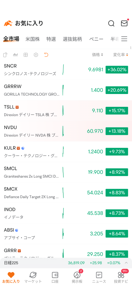 没有分红派息就无法实现复利。