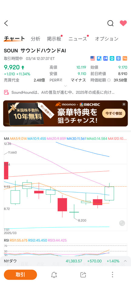 エヌビディアが抜けても