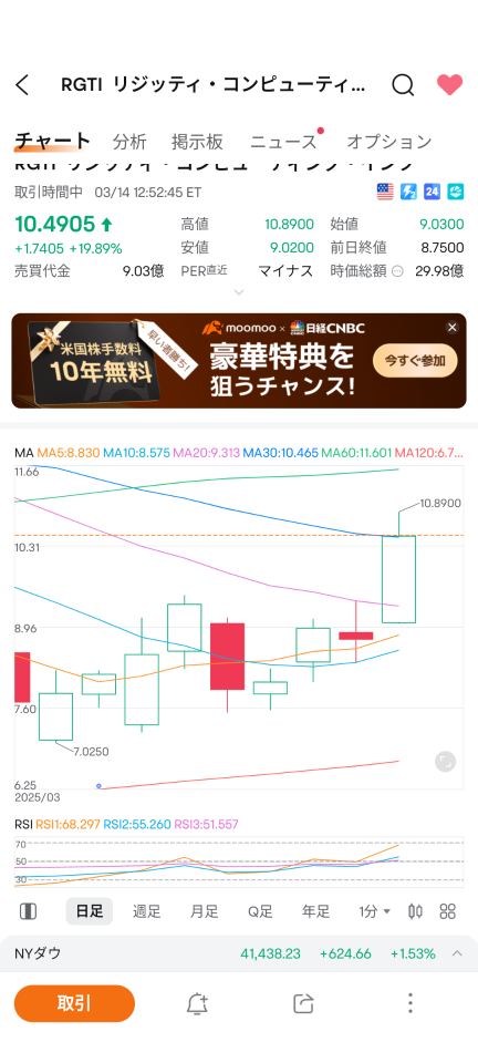 moomoo证券的报告真棒！