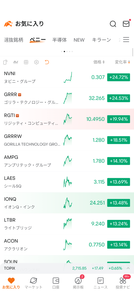 moomoo证券的报告真棒！