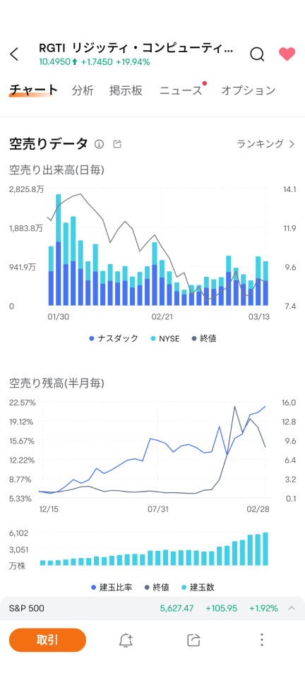 moomoo证券的报告真棒！