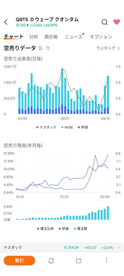 第二屆量子祭舉辦