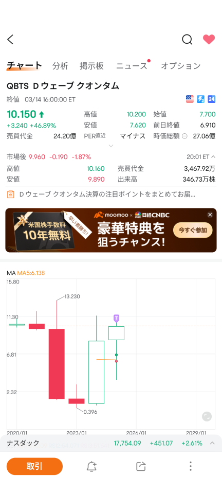 第二回量子祭り開催