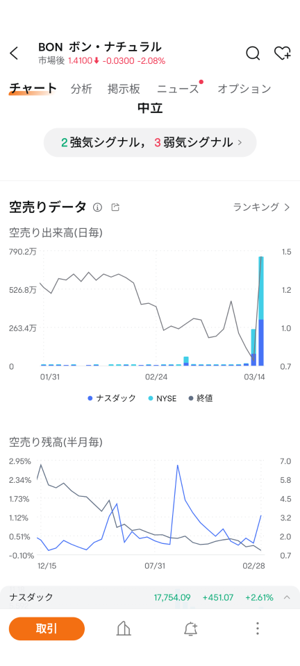 え？ボン？