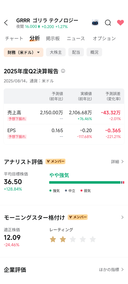 这里Q3就是一切！下跌有多种类型：市场氛围导致的下跌、上涨前的诱空下跌、因业绩悲观引发的下跌、过度过热后的下跌。那么这里是哪种情况呢？