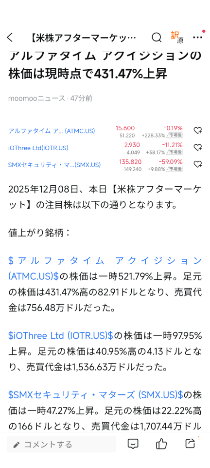Strange price movements