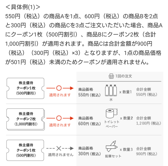 日用品免费折扣优待