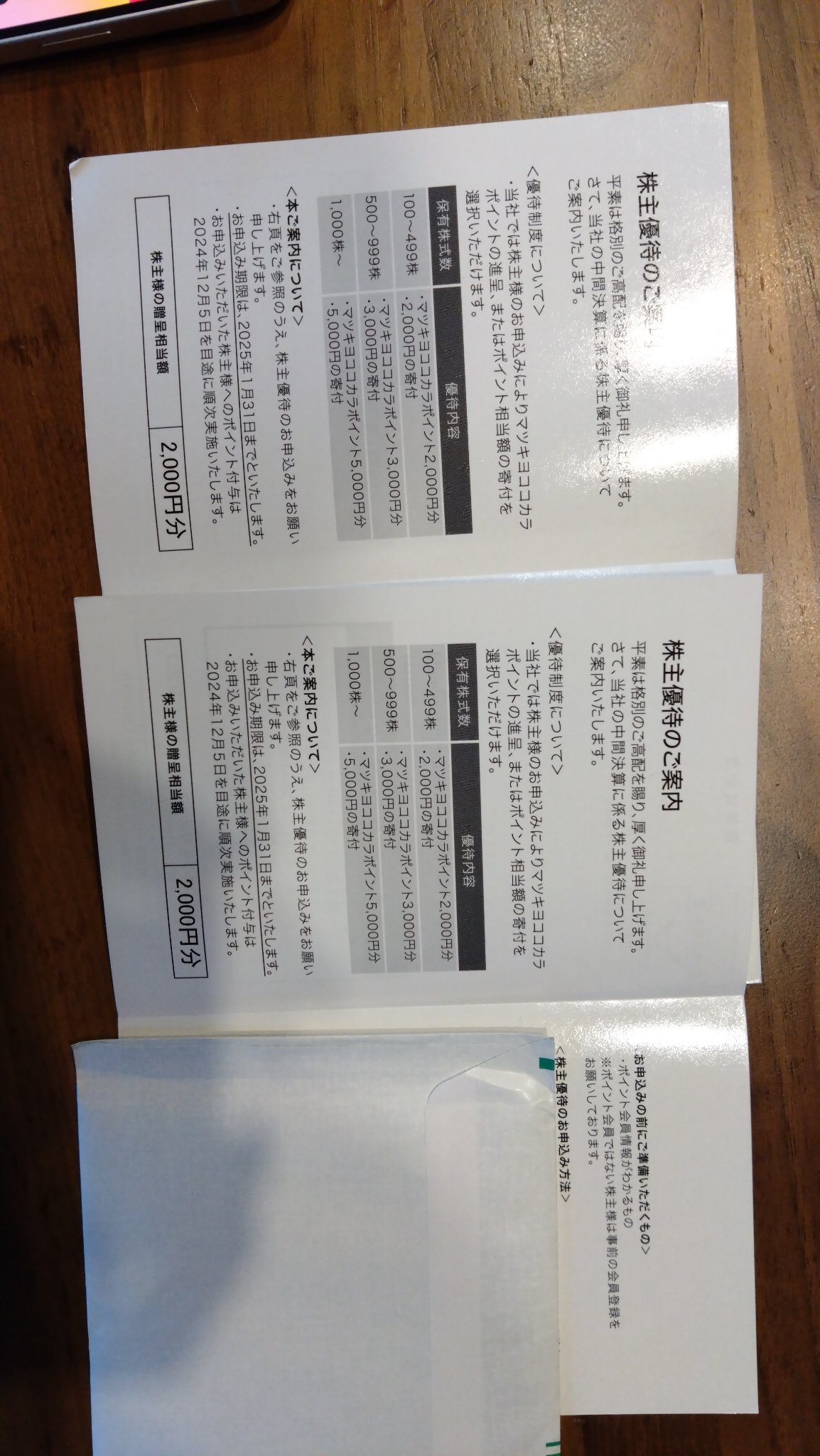 ＊收到的優待 企業名：松本煤屋＆公司 代碼：3088 股價：2093 優待月：3月末、9月末 優待內容：100股可獲得2000日元點數或捐贈 我已從松本清潔用品應用程式申請點數！  剛剛以為點數會立即充值 看來需要花一些時間。 #股東優待　#松機樞