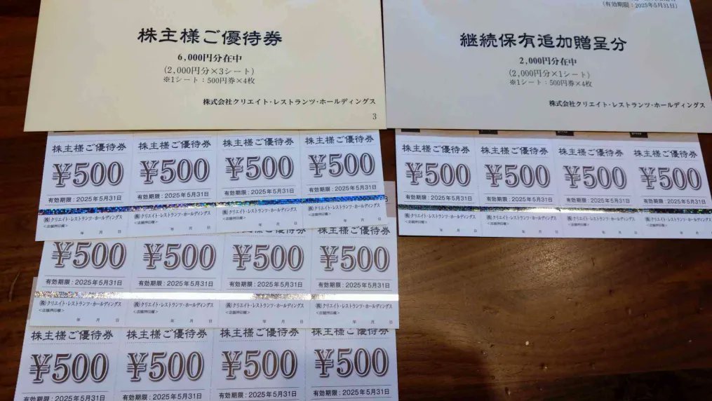 8000元的餐廳券到手💕