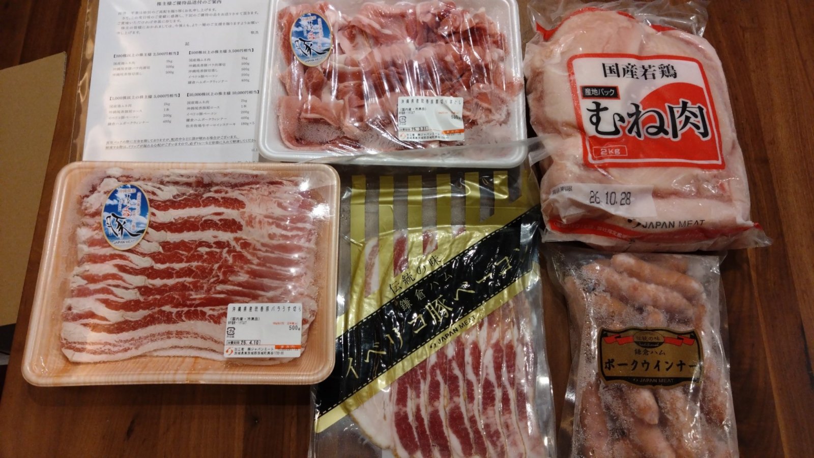 お肉3500円がドーン！🥺💕