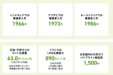 超割安銘柄がやばい⁉️